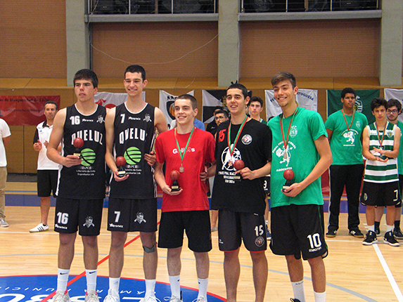 ABL imagem de galeria
