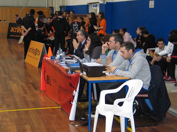 ABL imagem de galeria