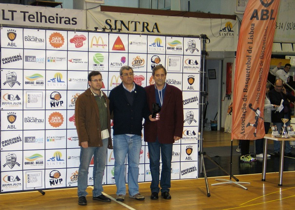 ABL imagem de galeria